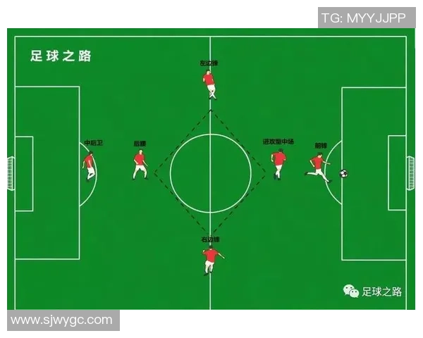 北京足球队战术配合解析与未来发展展望