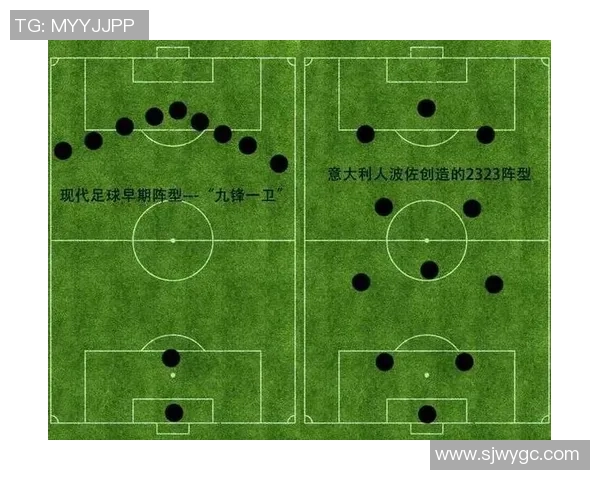 足球上面探讨：从战术分析到球员心理的全面解读与未来发展趋势