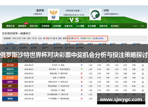 俄罗斯沙特世界杯对决彩票中奖机会分析与投注策略探讨
