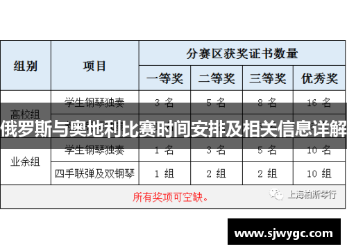 俄罗斯与奥地利比赛时间安排及相关信息详解