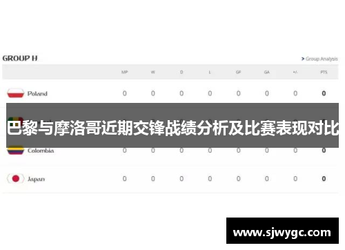 巴黎与摩洛哥近期交锋战绩分析及比赛表现对比