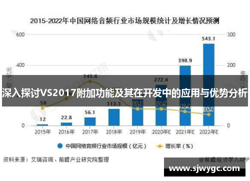 深入探讨VS2017附加功能及其在开发中的应用与优势分析