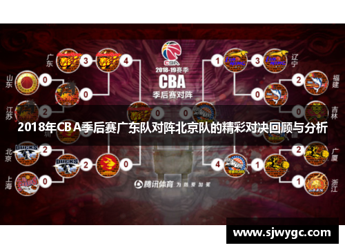 2018年CBA季后赛广东队对阵北京队的精彩对决回顾与分析